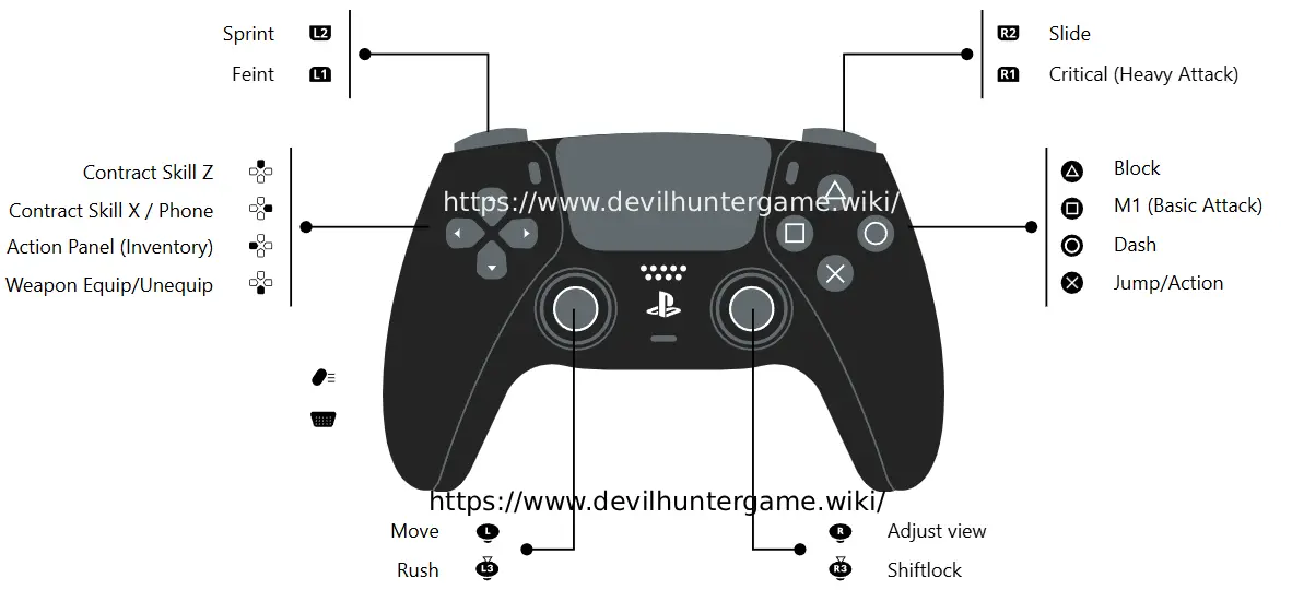 Devil Hunter Console Controls with PlayStation controller showing button mappings for PlayStation DualShock and DualSense controllers