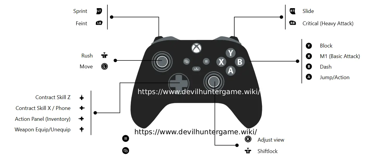 Devil Hunter Console Controls with Xbox controller showing button mappings for Xbox One and Xbox Series X|S controllers